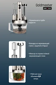 Elena Max Silver 5-in-1
