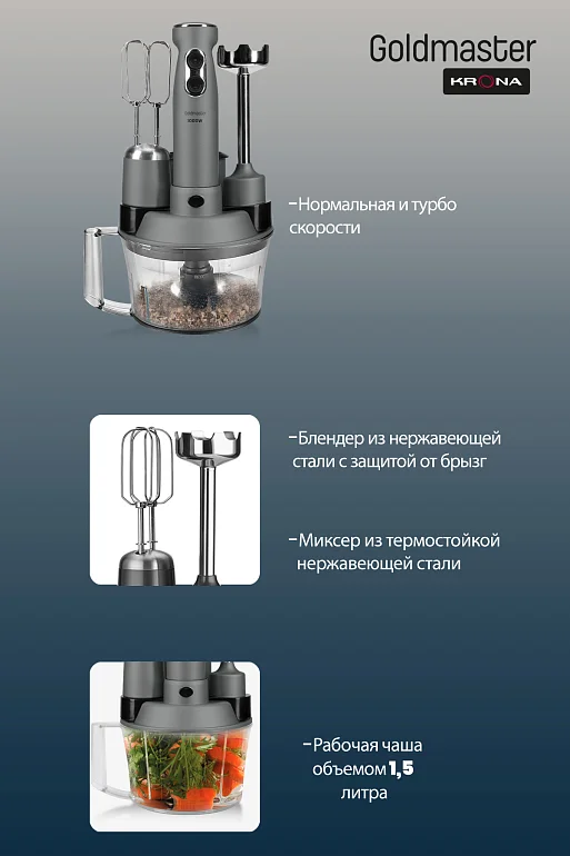 Elena Max Anthracite 5-in-1